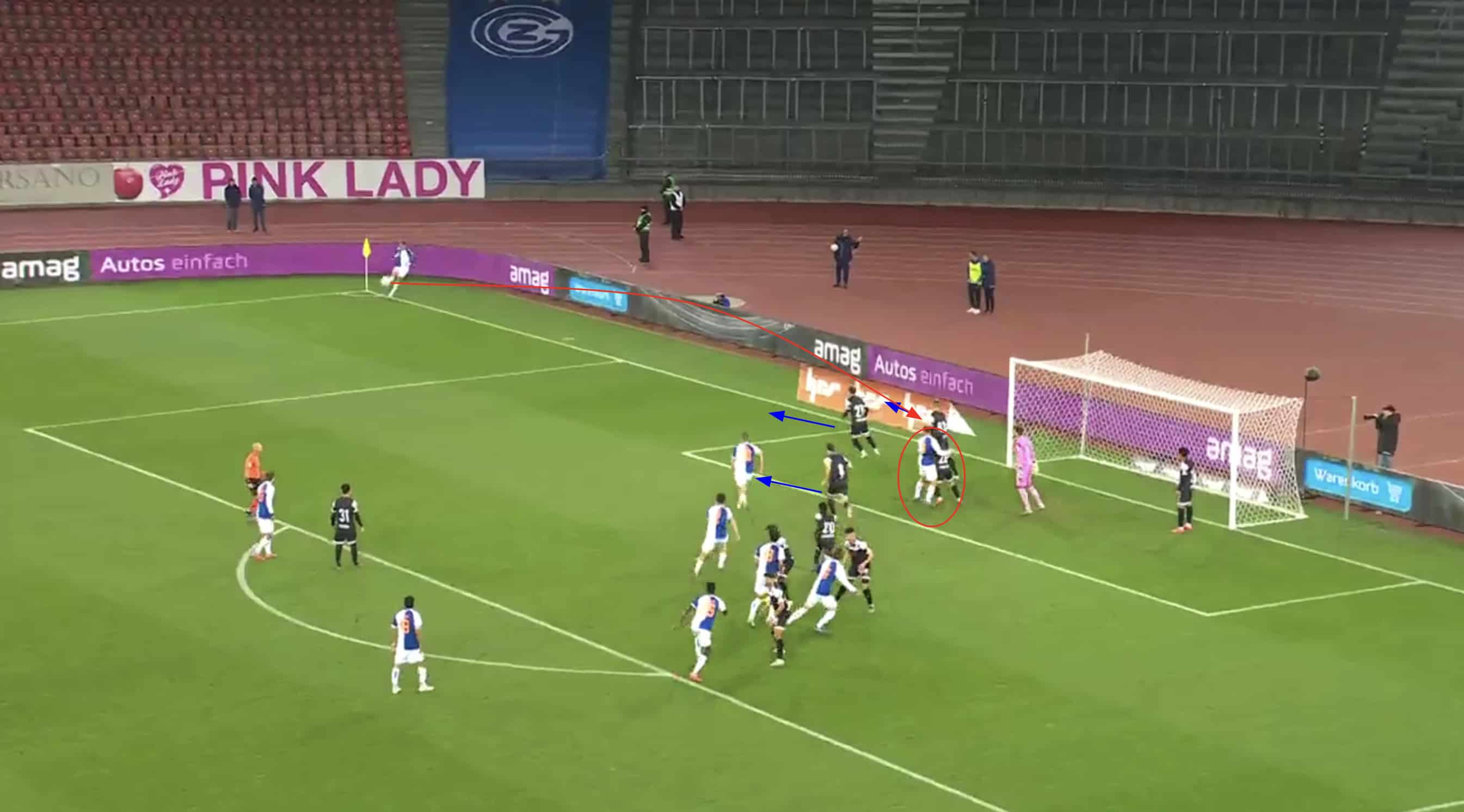 Head Coach Analysis: Mattia Croci-Torti FC Lugano 2024/25